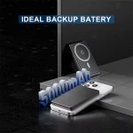 PB023 20 ვატიანი მაგნიტური პაუერბანკი ტიპი-C 5000mAh განათებით