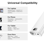 PB044 20000mAh თეთრი ფერის მაღალი ტევადობის სწრაფი დამუხტვის ორმაგი USB გამომავალი შავი ფერის დეველოპერული ბანკი ციფრული